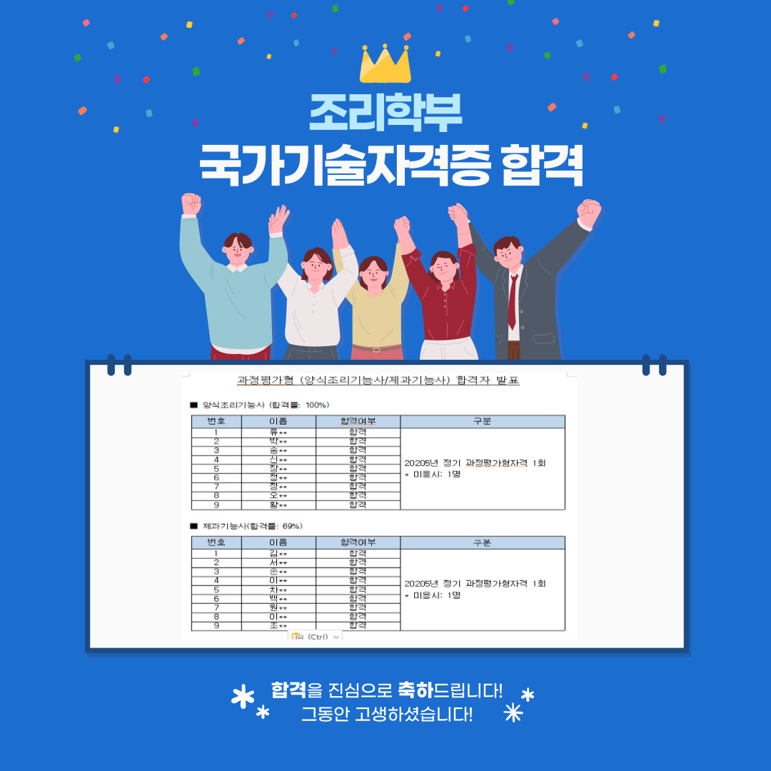 조리학부 2학년   국가기술자격증(제과기능사) 합격 첨부 이미지