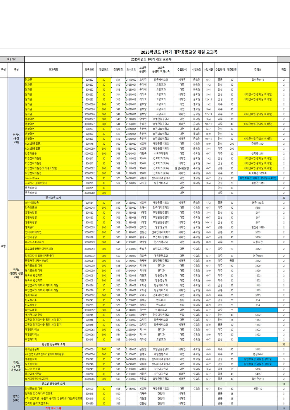 2025학년도 1학기 교양교과 시간표 첨부 이미지