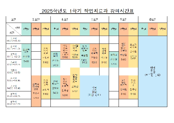 2025-1학기 작업치료과 시간표 대표이미지