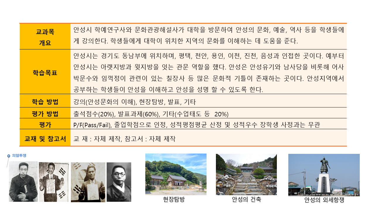 안성문화의 이해2