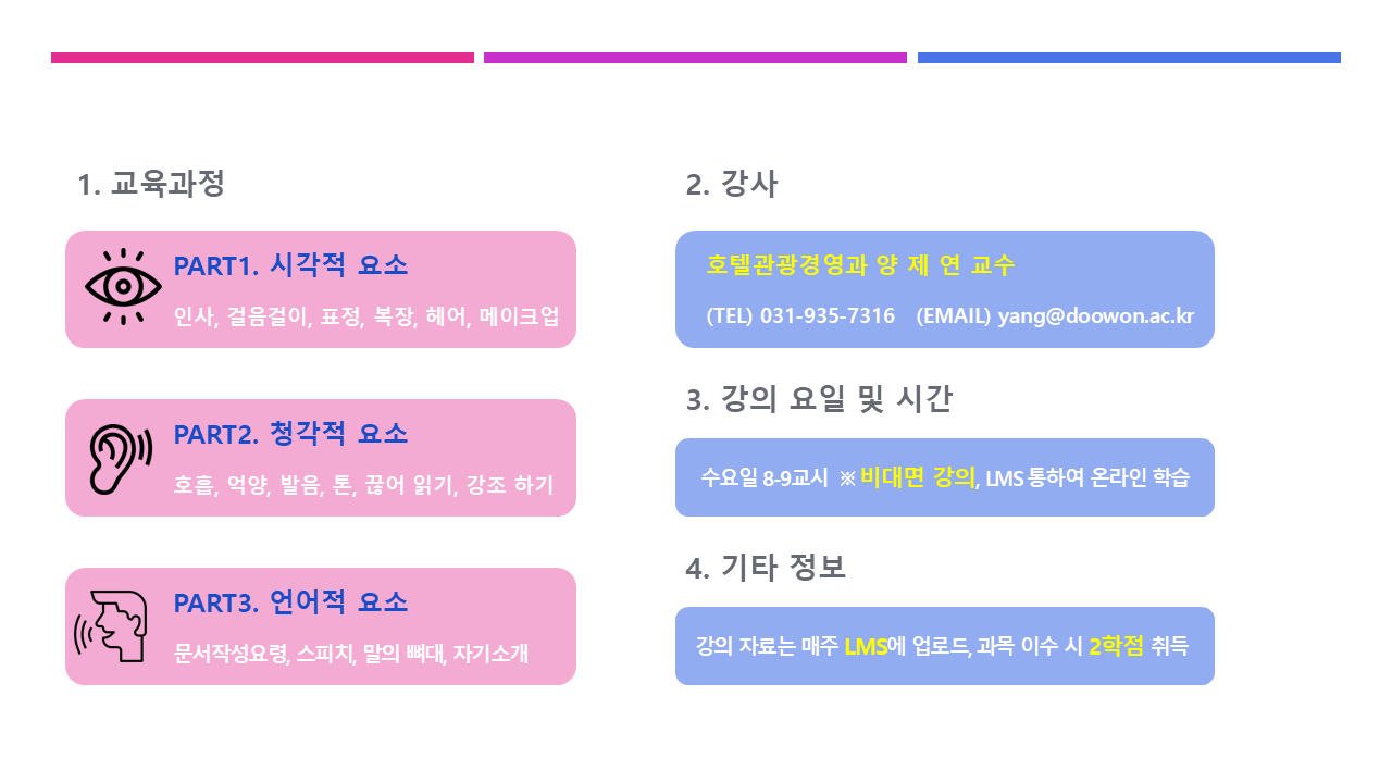 면접커뮤니케이션스킬2